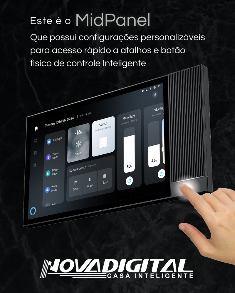 Painel Central Inteligente MidPanel - Novadigital Smart