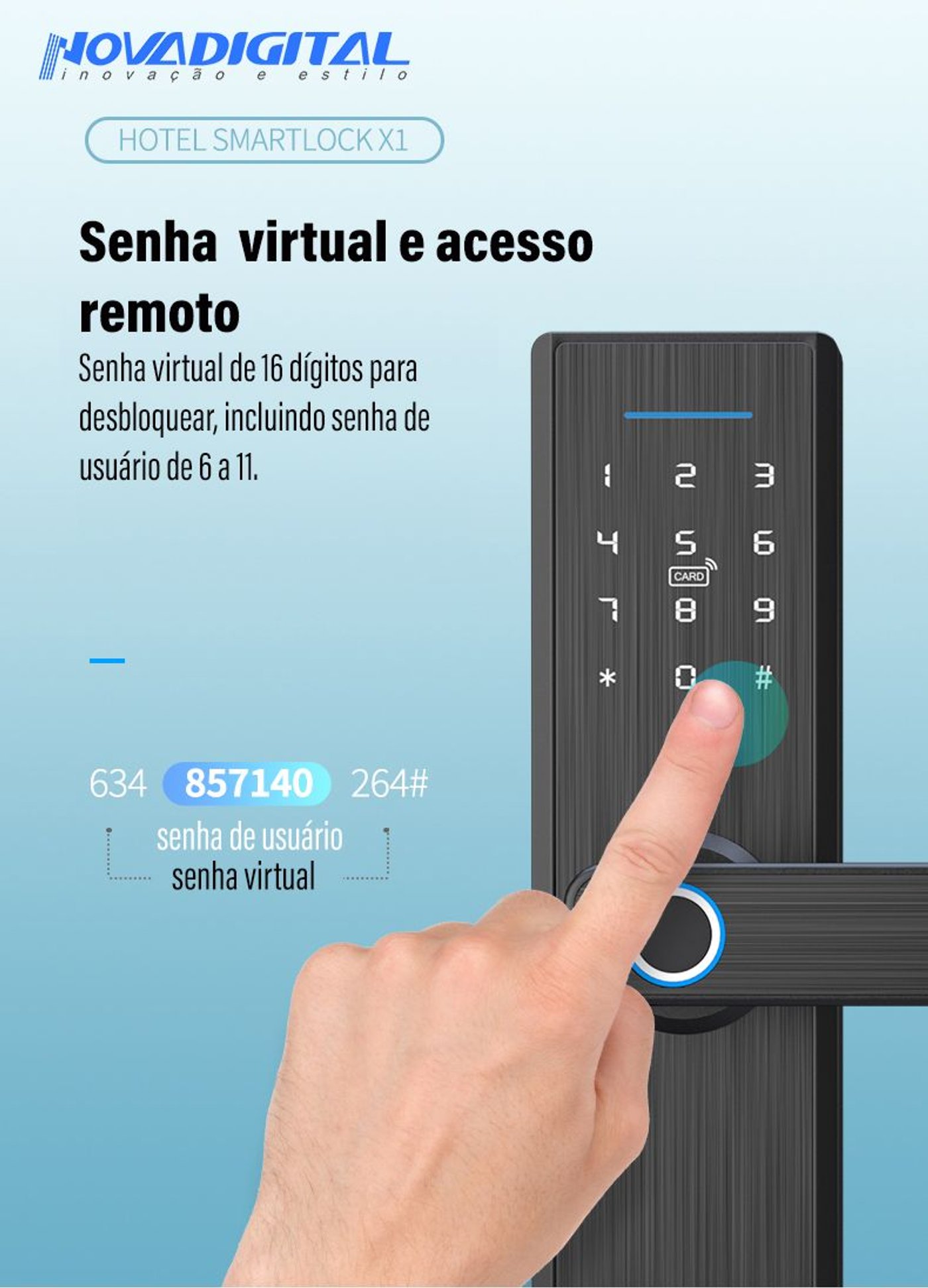 Fechadura Inteligente Wifi App Biometria Senha Cartão Smart